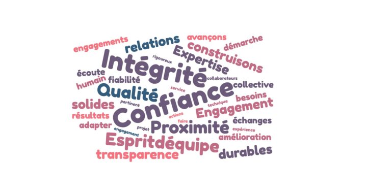 Nos valeurs d’Entreprise